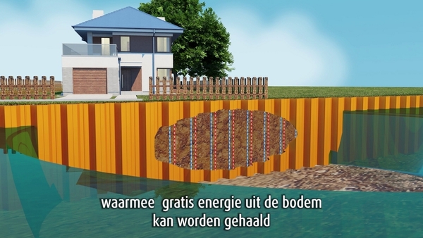 energiespundwaende